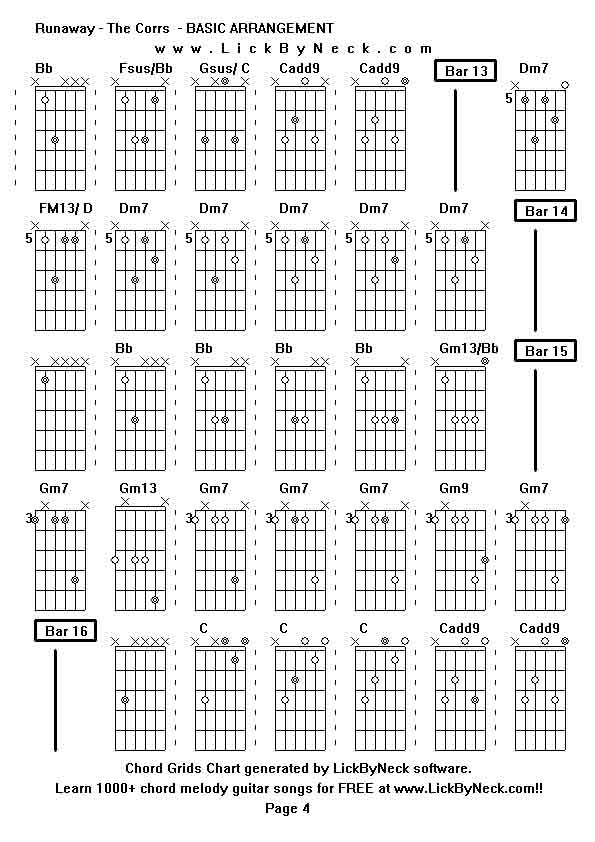 Chord Grids Chart of chord melody fingerstyle guitar song-Runaway - The Corrs  - BASIC ARRANGEMENT,generated by LickByNeck software.